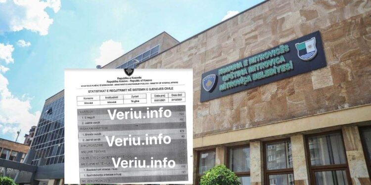 Statistika: Ja sa martesa dhe shkurorëzime u bën në Mitrovicë në vitin 2021 (DOKUMENT)