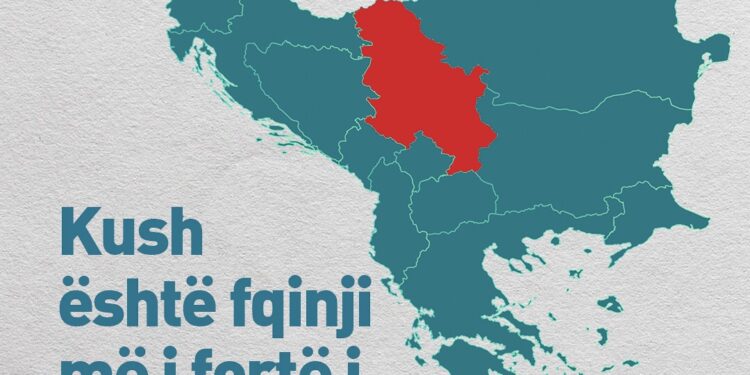 Kush është fqinji më i fortë i Serbisë? (GRAFIKA)