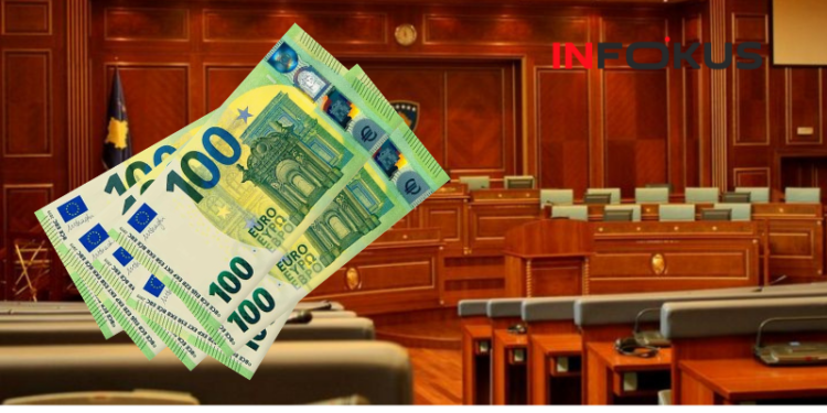 Lajm më rëndësi për punëtorët/ Në kuvend sot votohet ky projektligj i rëndësishëm