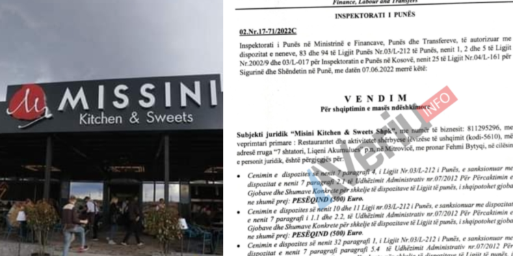 Shteti zbulon se restoranti “Misini” në Mitrovicë mbanë punëtorë në të ‘zezën’, gjobitet me 6 mijë euro (Dokument)