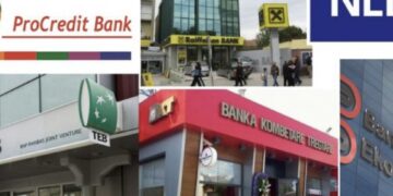 Inflacioni ‘godet’ ekonominë e Kosovës, bankat trashin fitimet