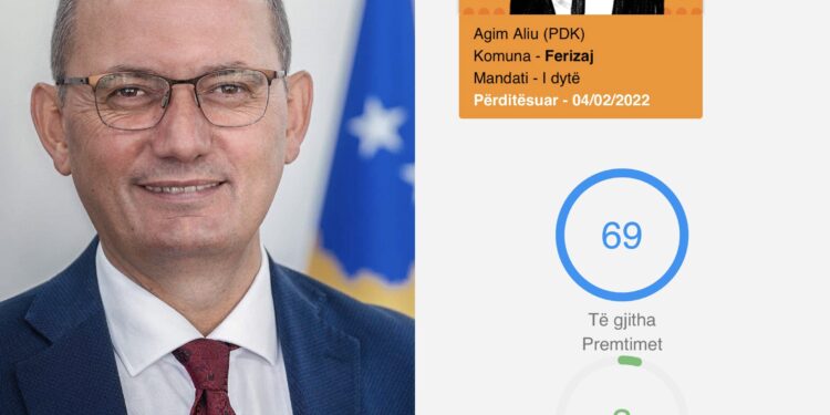 Agim Aliu dha 69 premtime, nuk ka filluar ende përmbushjen e 49 prej tyre