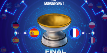 EuroBasket 2022/ Orari i finales së madhe dhe ndeshjes për vendin e tretë