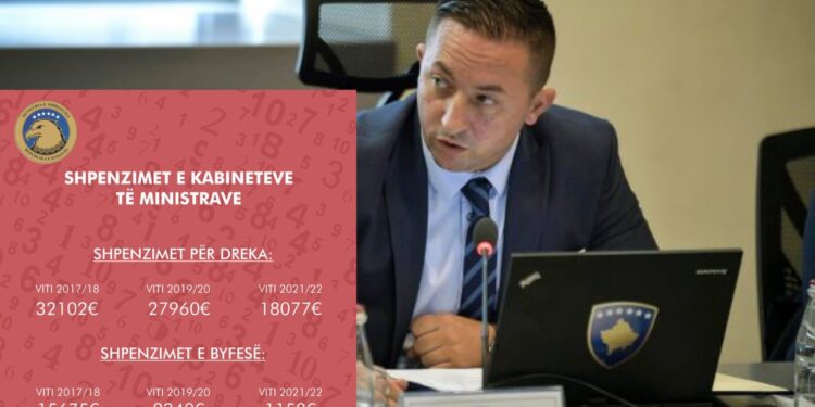 Ministri Mehaj publikon shpenzimet e ministrisë së Mbrojtjes për dreka dhe byfe