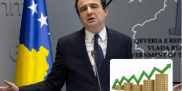 Bie krekosja e Kurtit për “zhvillim ekonomik”, BQK parashikon veç 3% rritje