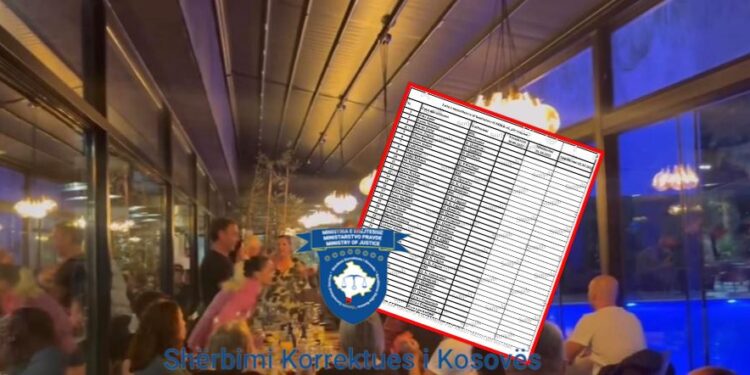 Shërbimi Korrektues ‘pushton’ Durrësin, rreth 40 zyrtarë ‘verojnë’ në emër të trajnimit tre ditor në një hotel