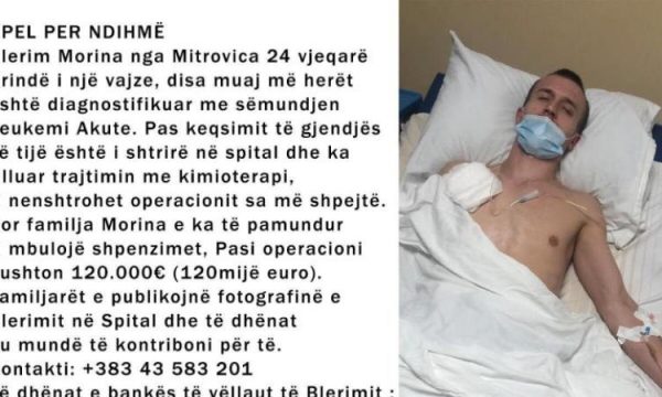 Mashtrimi i madh në Kosovë: 94 mijë euro u dhuruan për personin që nuk ‘ekziston’