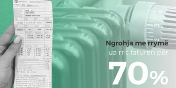 Ngrohja me rrymë ua rrit faturën për 70 për qind
