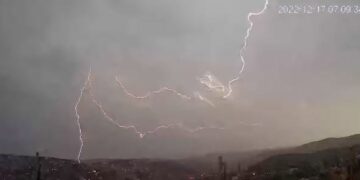 Një bubullimë e zhurmshme goditi Prishtinën sot (Video)