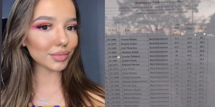 Studentja e dalluar në UP me notë mesatare mbi 9-të ik nga Kosova, shkak “dallaveret” që ju bën në konkurs