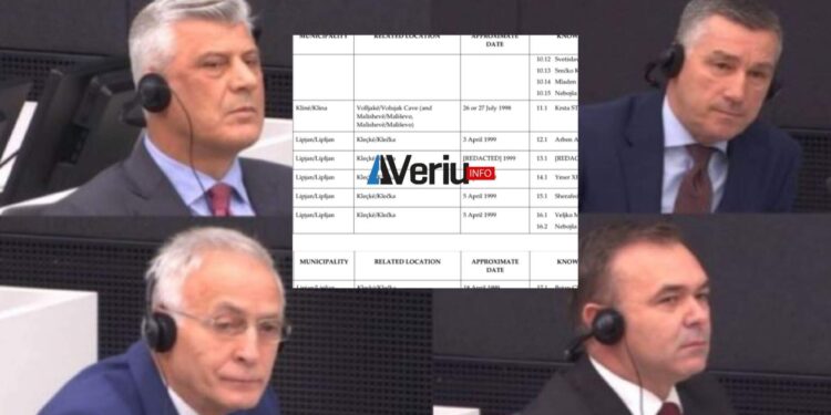 Bëhen publik emrat e disa viktimave që pretendohet se janë vrarë nga Thaçi dhe të tjerët, në mesin e tyre edhe shqiptarë
