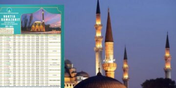 Publikohet vaktia e Ramazanit për këtë vit, kaq do të zgjas agjërimi