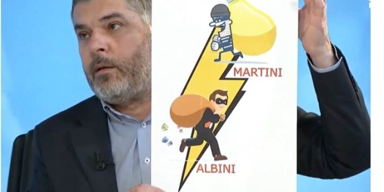 Kastrati i PDK-së me vizatim për “hajnitë” në KEK: Dyshja Kurti-Martini, është skandal rajonal