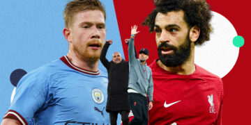 Rikthehen ligat evropiane, derbit Man City – Liverpool, Bayern – Dortmund