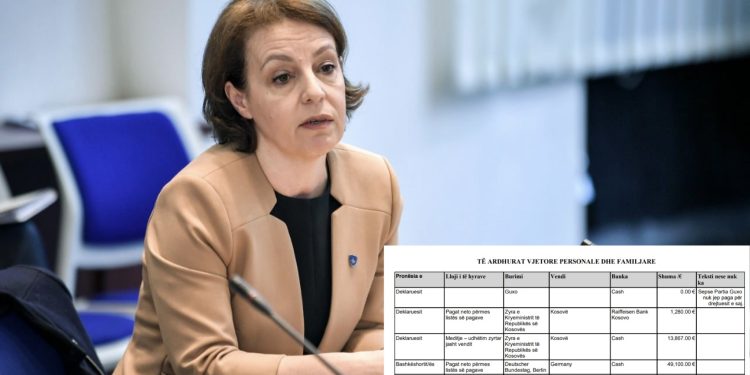 Truall, pyll, arë e shtëpi: Kjo është pasuria e ministres Donika Gërvalla