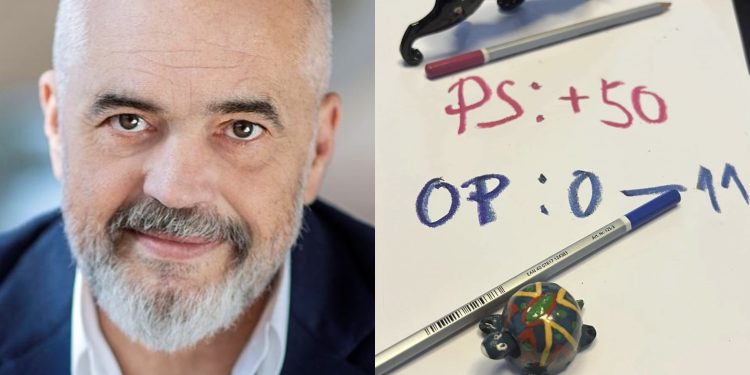 Zgjedhjet në Shqipëri, Edi Rama nxjerr projeksionet e para