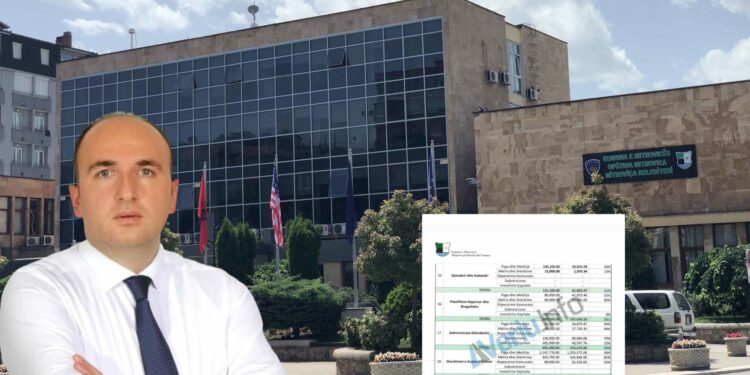 Dështim pas dështimi: Drejtoria e Shëndetësisë në Mitrovicë 0% investime kapitale në shërbimet e kujdesit primar në 6 muajt e parë të 2023-tës (Dokument)