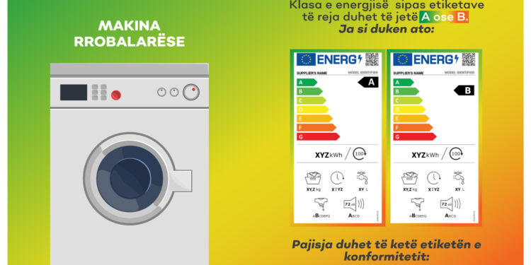 Ja si duken etiketat e pajisjeve që do të subvencionohen nga shteti