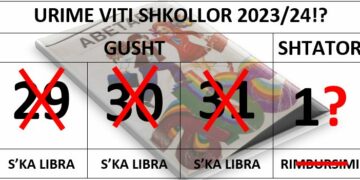 Këshilli i Prindërve i shqetësuar për rimbursimin e parave për libra: 16 orë na ndajnë nga rënia e ziles së shkollës