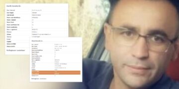Një biznes u shua, një u hap: Dyshime mbi aktivitetin e dy të arrestuarve për vdekjen e 35 vjeçares