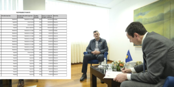 17 toka: Pasuria e ish-anëtarit të Ushtrisë Jugosllave që u bë zv. ministër nga Kurti