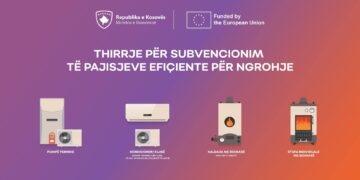 Hapet thirrja e re për subvencionim të pajisjeve efiçiente, ja kush mund të përfitojë