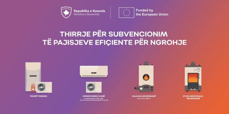Hapet thirrja e re për subvencionim të pajisjeve efiçiente, ja kush mund të përfitojë