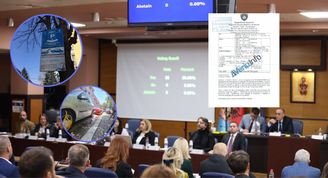 Rregullorja e Komunës me probleme ligjore, MD vlerëson se NPL “Prishtina Parking” nuk mund të shqiptoj gjoba kundërvajtëse (Dokument)