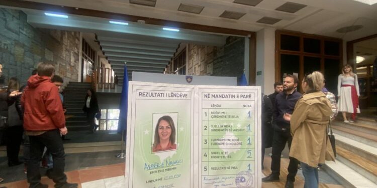 PSD shpalos librezën me “dështime” të Nagavcit, e vlerëson me notë negative