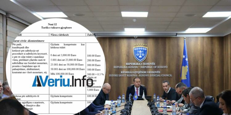 “Haraç” apo taksë reale? KGjK po planifikon rritjen e taksave gjyqësore deri 500%, në Britani të Madhe po kundërshtohet rritja prej vetëm 10% (Dokument)