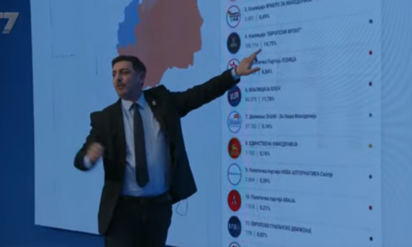 Valon Syla çohet në këmbë pas telefonatës nga zyrtari i VLEN-it: S’muj me u rrokë në telefon me këta njerëz