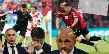 Kombinimet që dërgojnë Shqipërinë tutje – kualifikimi nga vendi i tretë jashtëzakonisht i vështirë