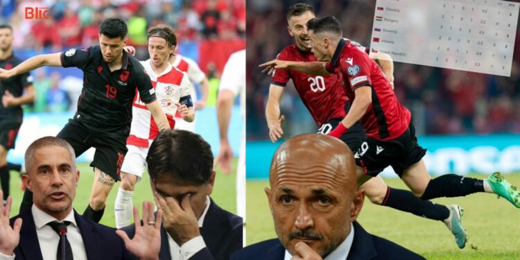 Kombinimet që dërgojnë Shqipërinë tutje – kualifikimi nga vendi i tretë jashtëzakonisht i vështirë