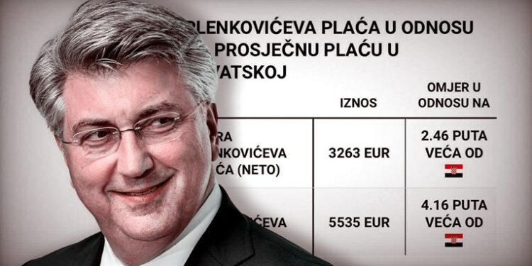 Pagat e kryeministrave evropianë, ku qëndron Albin Kurti