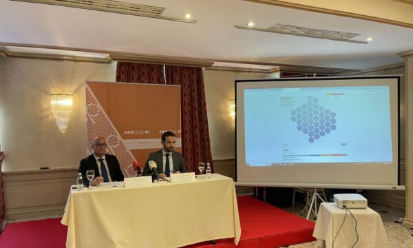 GAP: Minimal përmbushja e premtimeve të kryetarëve të komunave – progres në shëndetësi, ngecje në infrastrukturë