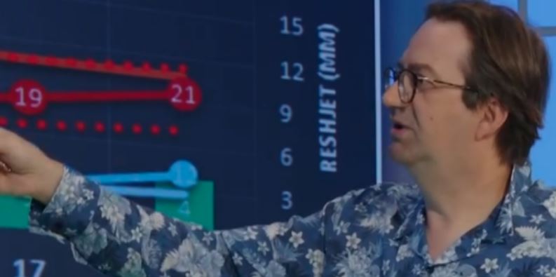 Mendim Rugova: Rënie drastike e temperaturave këtë javë, ka gjasa të bie edhe borë