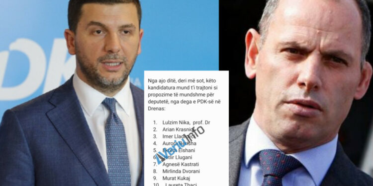 Ekskluzive: Kjo është lista e kandidaturave për deputetë që Lladrovci i ka dërguar Krasniqit, tenton të lë jashtë figurat kryesore të PDK-së në Drenas