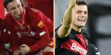 “Blicku” shkruan për paraqitjet e Xhakës e Shaqirit në Champions