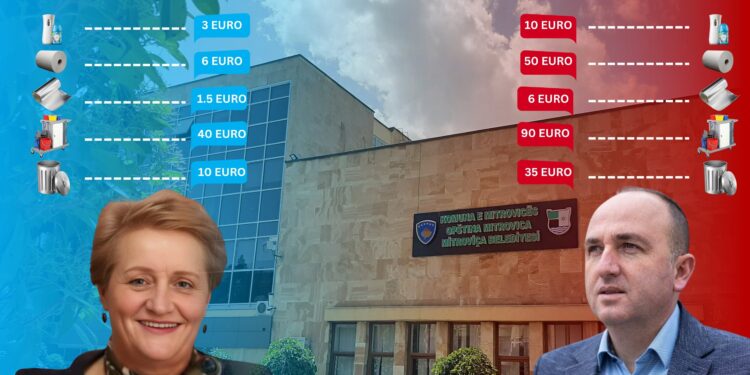 Keqpërdorim masiv nga Drejtoria e Shëndetësisë në Mitrovicë, blen dhjetëra produkte identike me çmim deri 833 % më shtrenjtë se sa Drejtoria e Arsimit