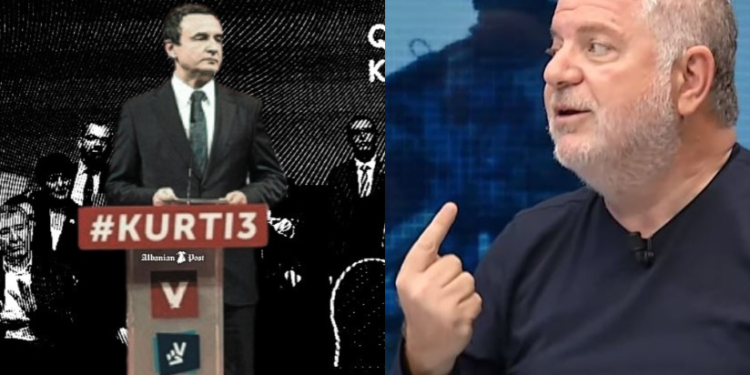 Baton Haxhiu: Fjalimi i Mjerimit Politik: Kur Lideri Fajëson Botën për Dështimet e Tij