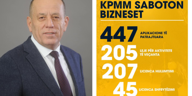 Ferat Shala: Bordi i KPMM-së po vështirëson ekzistencën e mijëra punëtorëve