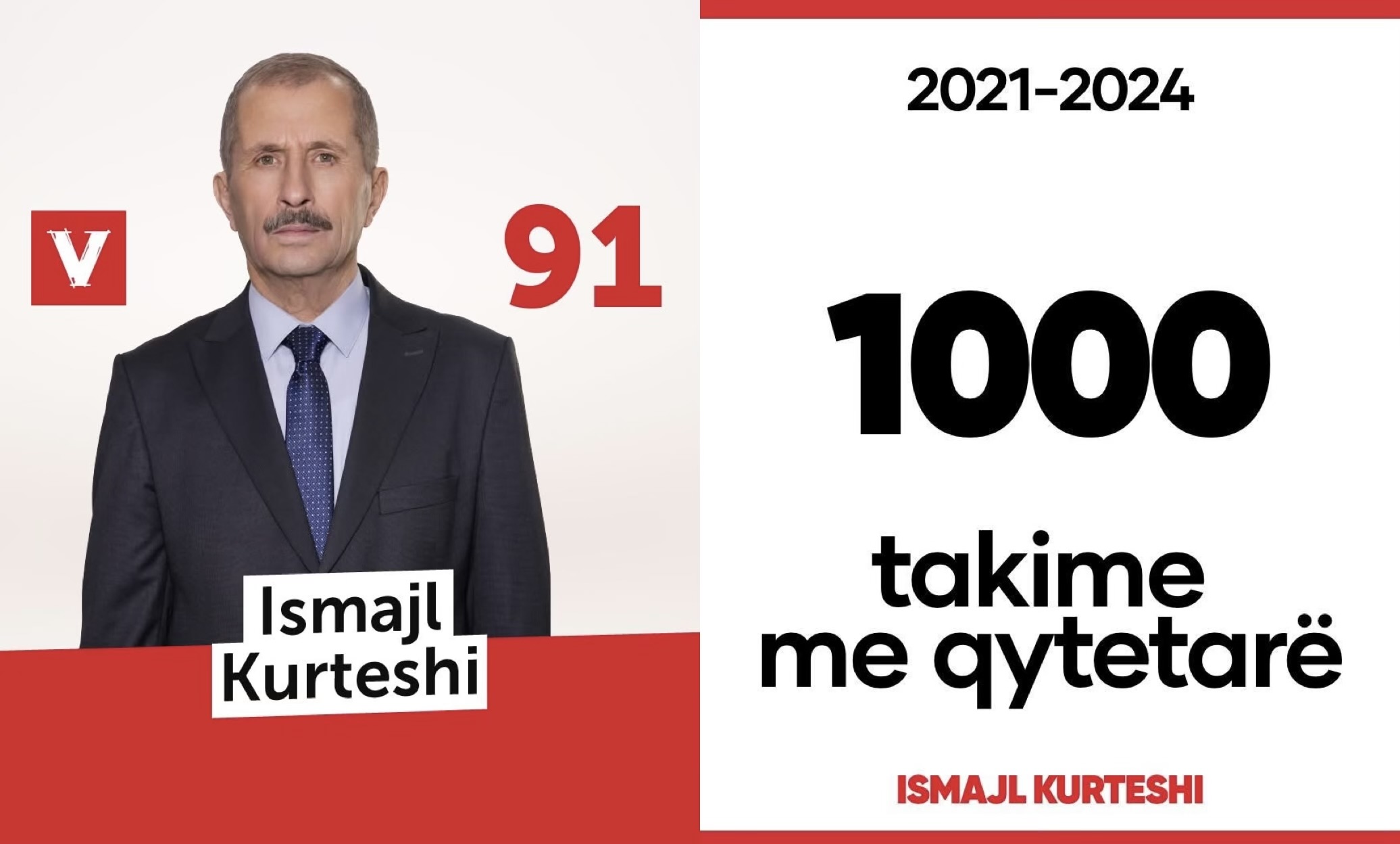 91-shi i VV-së, Ismajl Kurteshi, për tre vite mbajti mbi 300 takime ku takoi mbi 1000 qytetarë