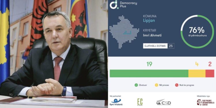 Imri Ahmeti përmbush 76% të zotimeve, Lipjani komuna lidere sipas raportit të D+