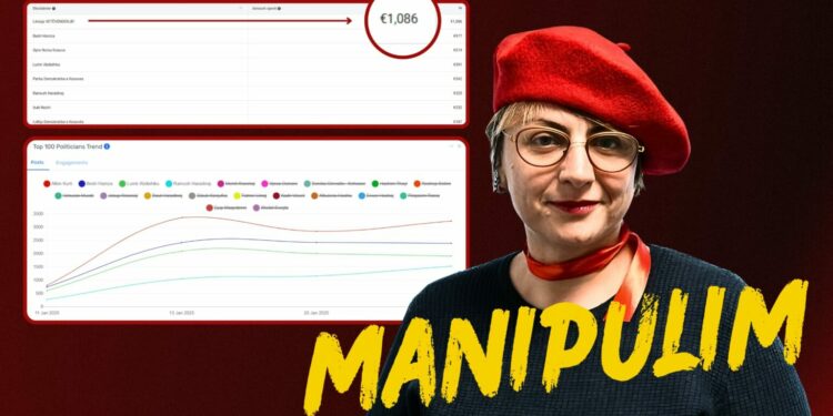 Është propagandë, eksperti i rrjeteve sociale hedh poshtë shifrat e manipuluara të Dejona Mihalit për kandidatët