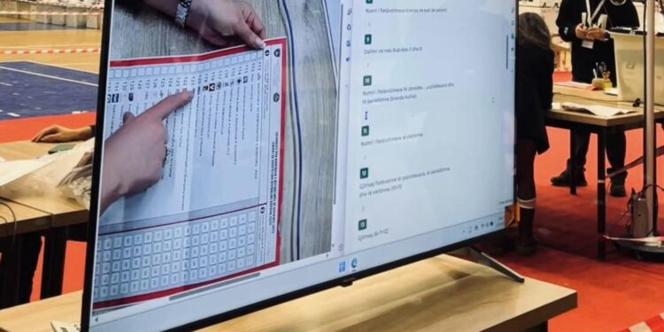 Numërohen mbi 46 për qind e votave të kandidatëve për deputetë