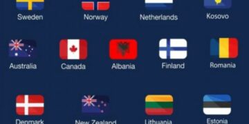 Shqipëria i bashkohet Kosovës për trajnim ushtarak të ukrainasëve