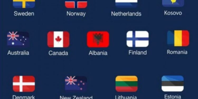 Shqipëria i bashkohet Kosovës për trajnim ushtarak të ukrainasëve