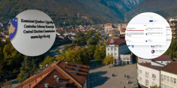 KQZ ia “huq”, gati 100 për qind të votave në Pejë ia vendos VV-së – dyshohet se i gjithë rezultati momental i publikuar deri më tani nuk është real