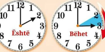 Të dielën pritet të ndërrohet ora, akrepat shkojnë 60 minuta para