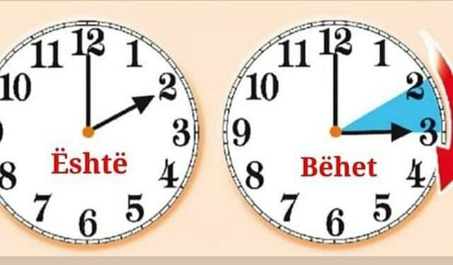 Të dielën pritet të ndërrohet ora, akrepat shkojnë 60 minuta para